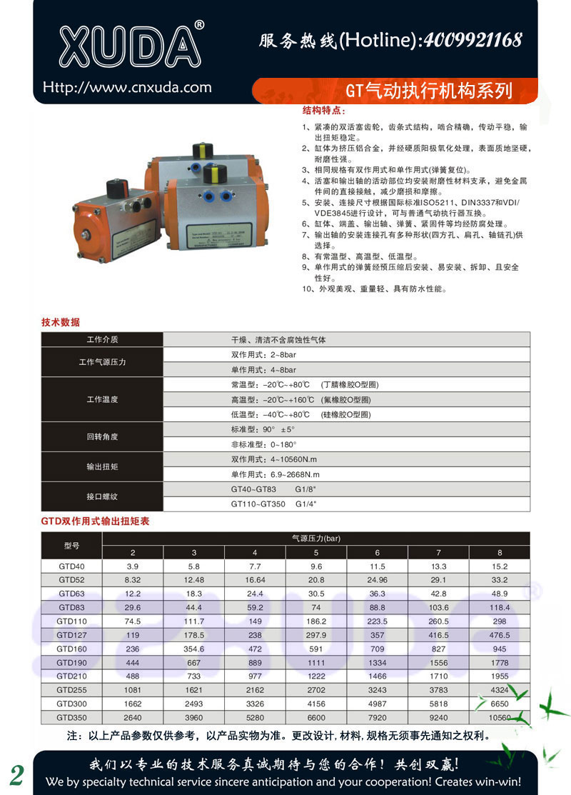 GT气动执行器机构系列