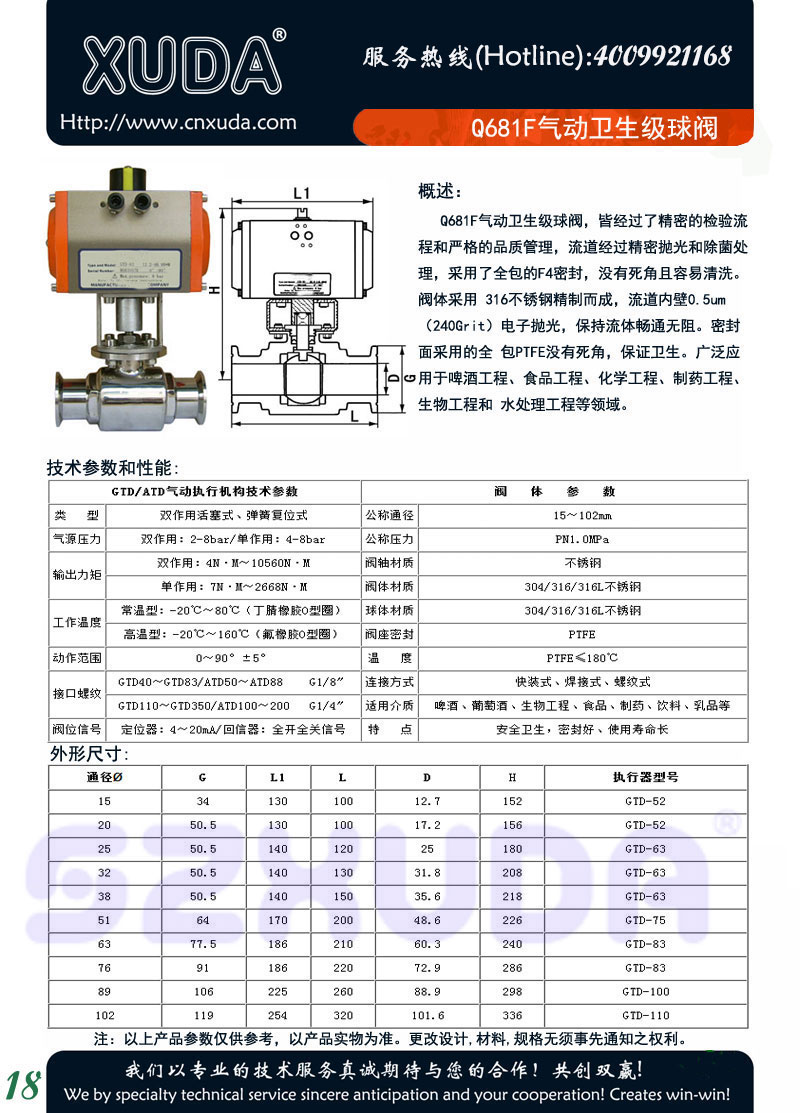 Q681F气动卫生级球阀