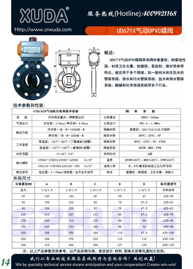 UD671X气动UPVC蝶阀